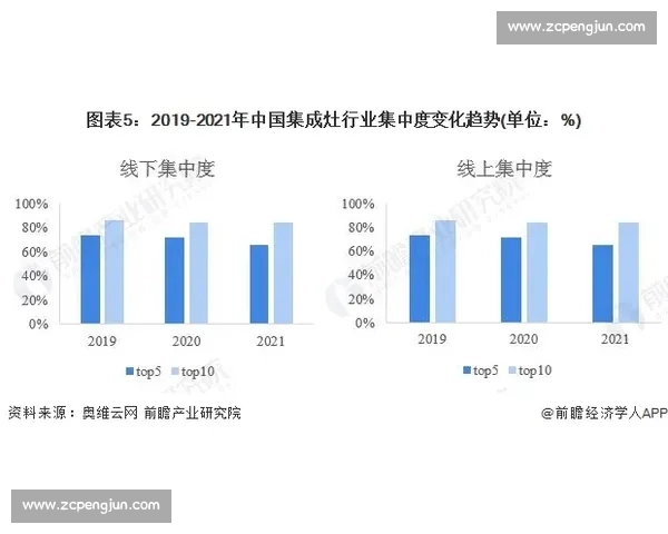 以vs金波为核心解析品牌实力对决与市场竞争新格局发展趋势洞察
